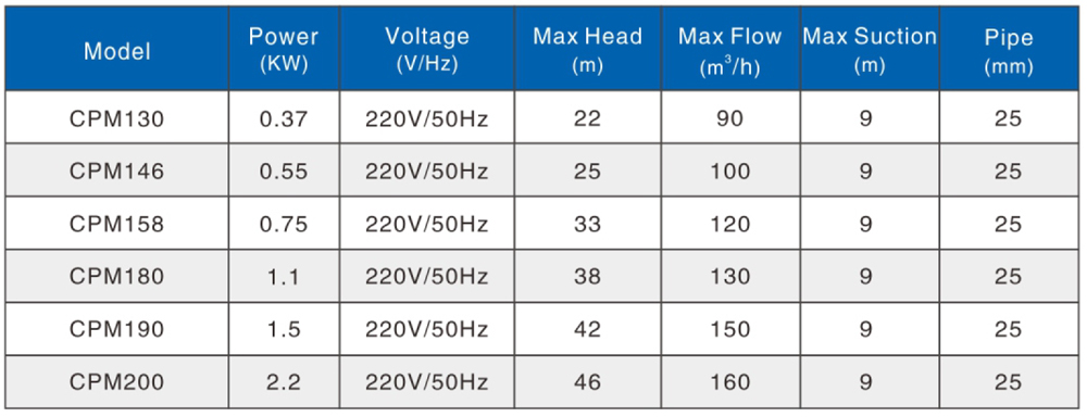 CPM 详情页设计切片 _06