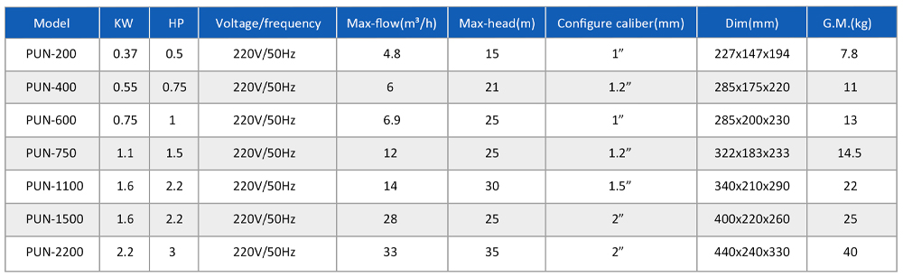 ปุน详情页设计切片 _06