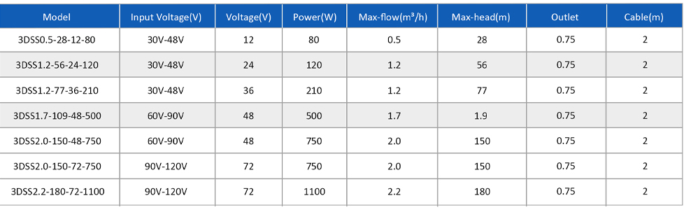 3DSS 太阳能详情页切片 _26 