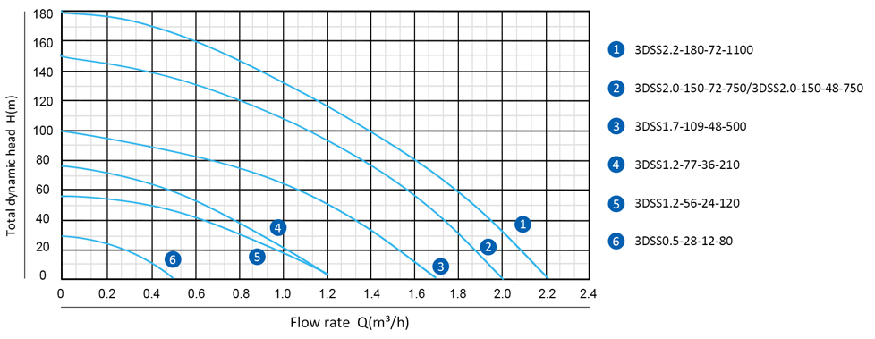 3DSS 太阳能详情页切片 _32